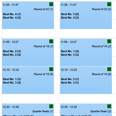 Single elimination tournament