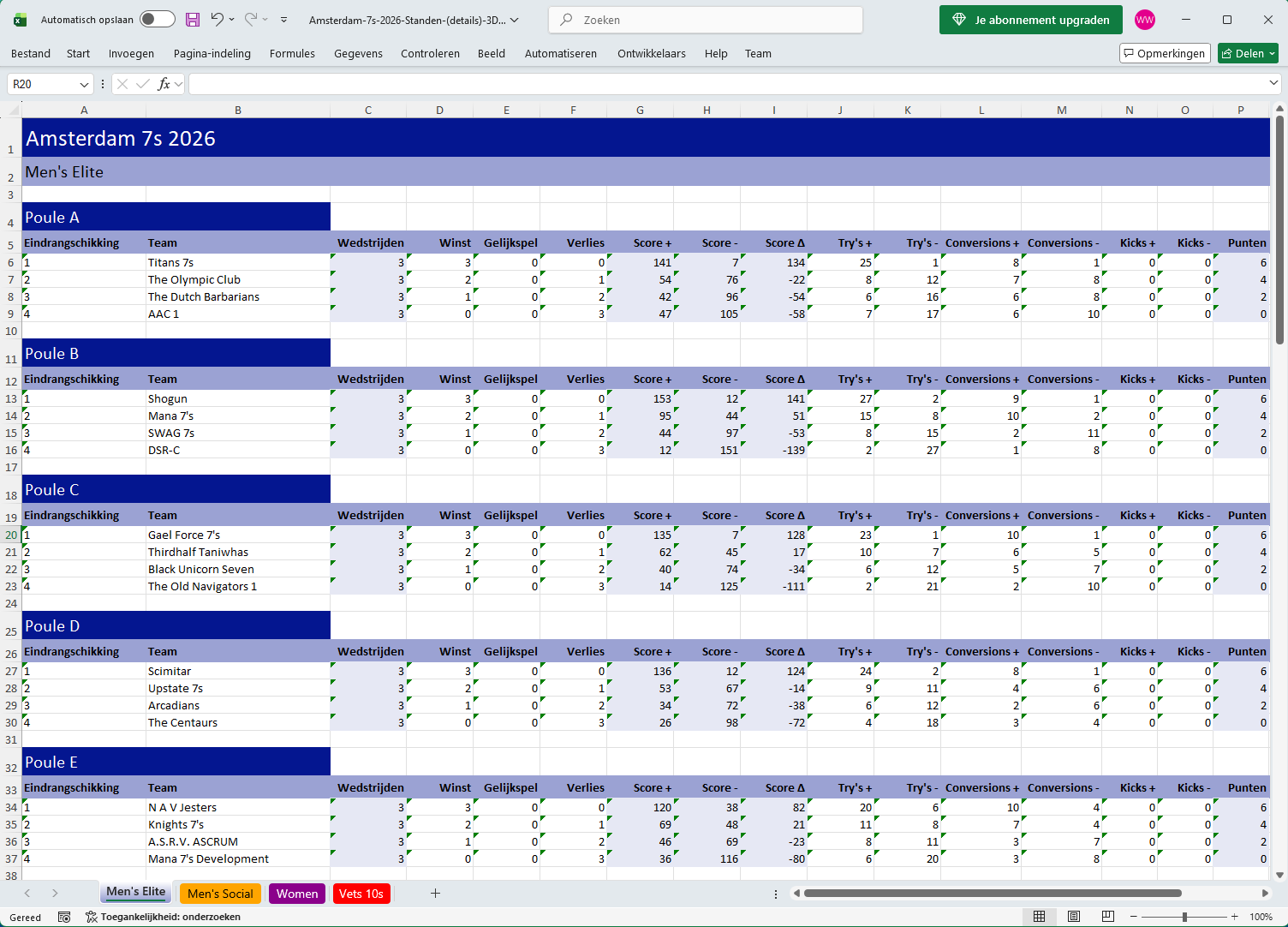 Informe Excel para clasificaciones del torneo
