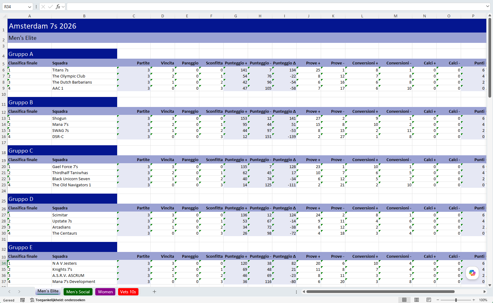 Report Excel per le classifiche del torneo
