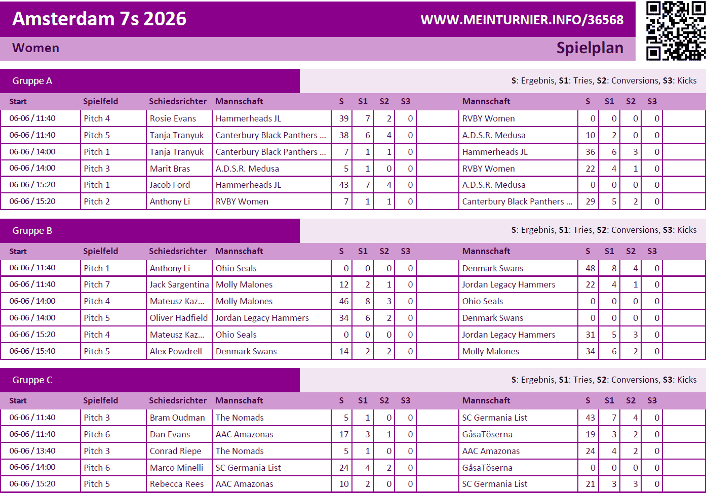 Spielplan pro Kategorie (A4 Querformat)