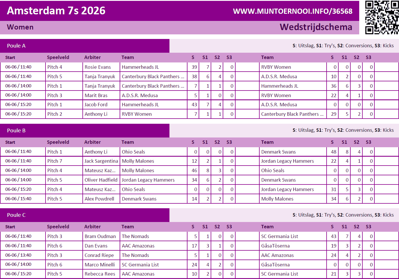 Wedstrijdschema per categorie (A4 liggend)